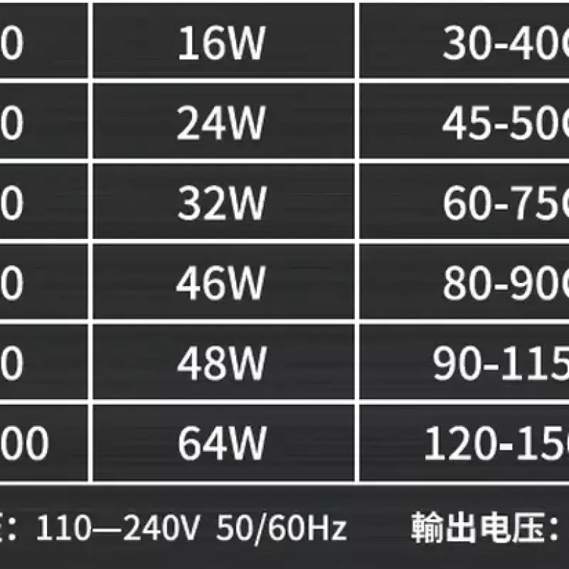 NEO HELIOS XP-600 LIGHT